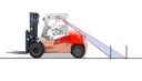 Temp - G3 15500lbs 4 roues électrique