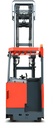 5000lbs mât rétractable debout électrique