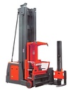 Temp - 3300lbs Sélecteur de commande (copie)